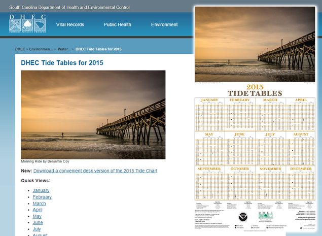 Tide Chart Myrtle Beach Sc 2015