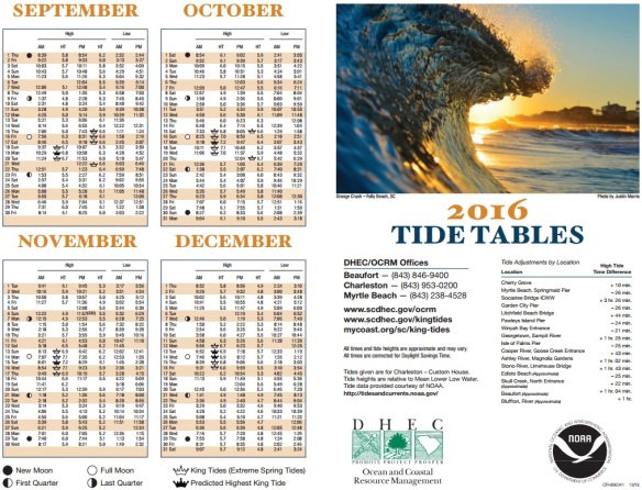 New Year – New Tide Tables | Live Healthy S.C.